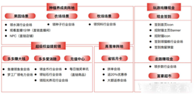 拼多多CPT廣告都有哪些資源位?拼多多CPT流量大嗎?